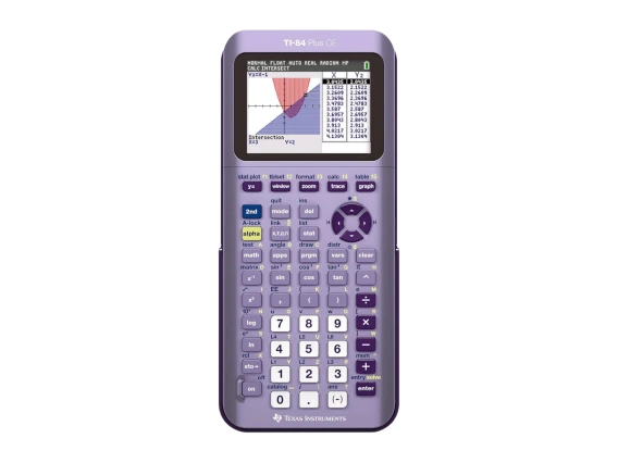 calculator